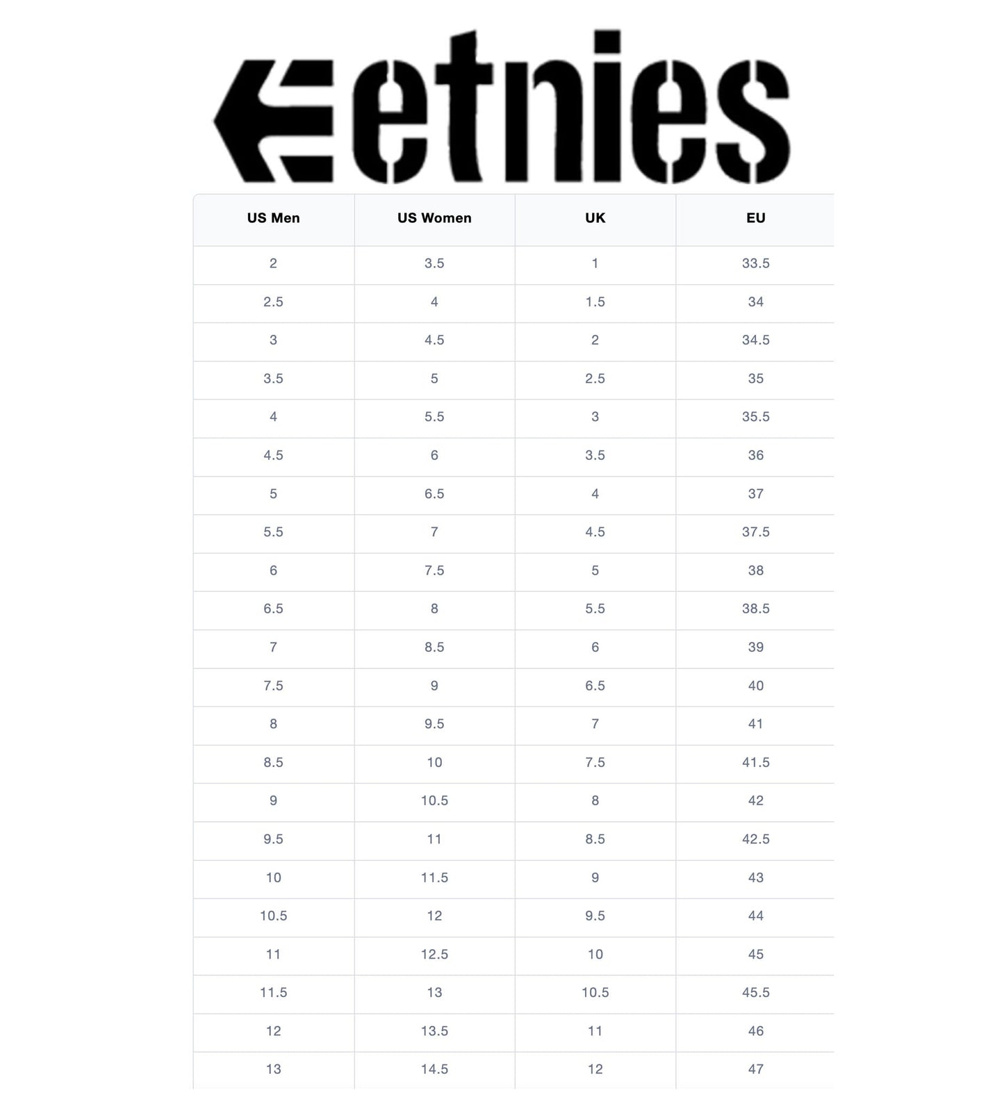Etnies Kingpin Pink Black Shoes