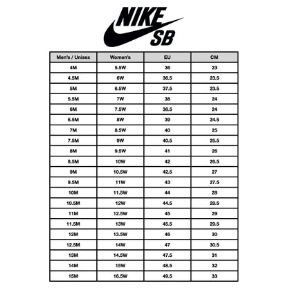 Nike SB Zoom Janoski+ Slip Black/White Shoes